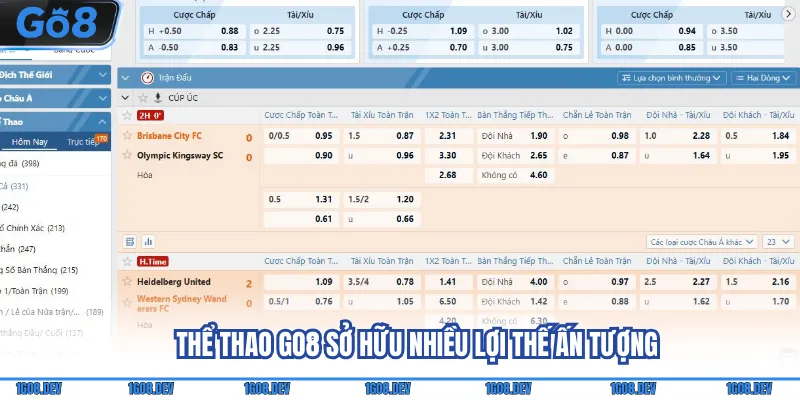Thể Thao Go8 - Tự Tin Kiếm Tiền Với Hệ Thống Kèo Đa Dạng 2 Thể thao Go8 sở hữu nhiều lợi thế ấn tượng